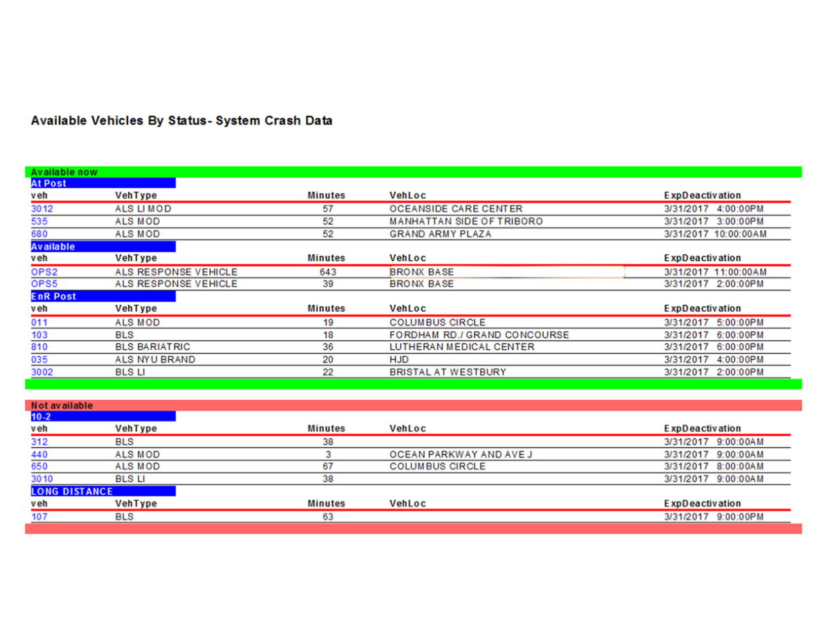 EMS dispatch backup dashboard showing automated data extraction schedule and vehicle status output