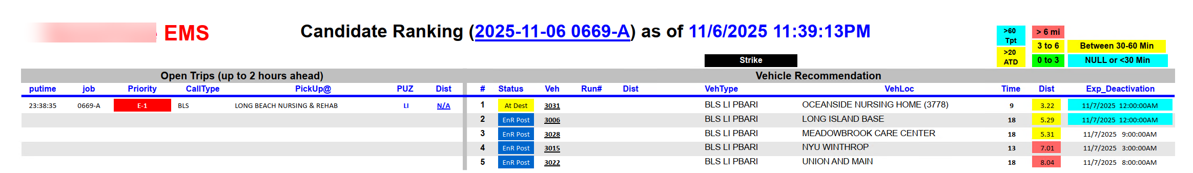EMS dispatch recommendation PDF extract showing a single emergency trip with up to five vehicle recommendations at a specific point in time