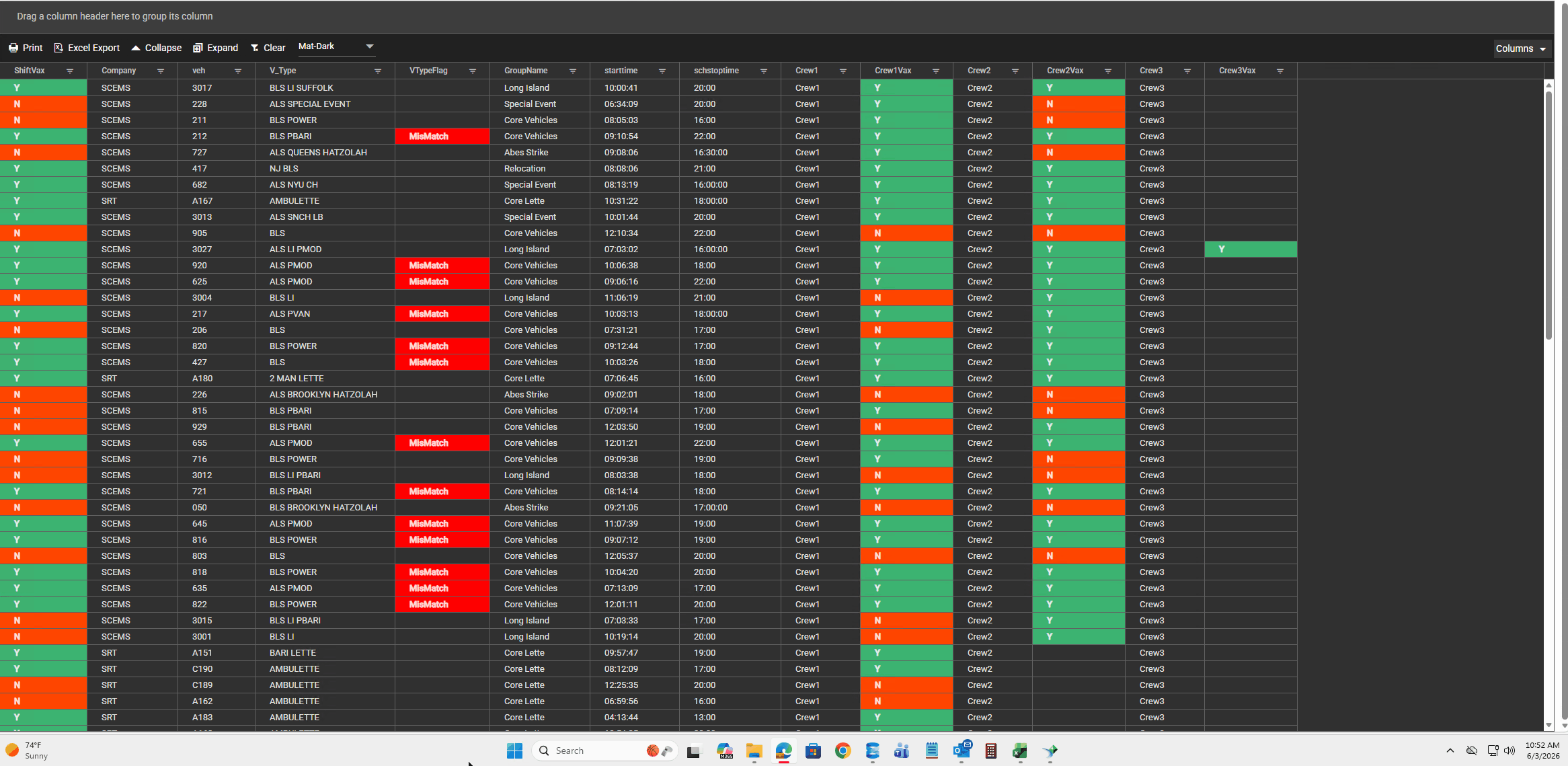 Active Shifts Dashboard