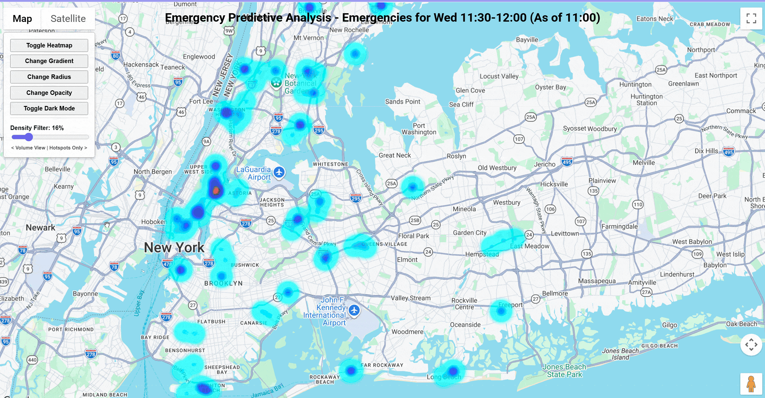 HeatMap