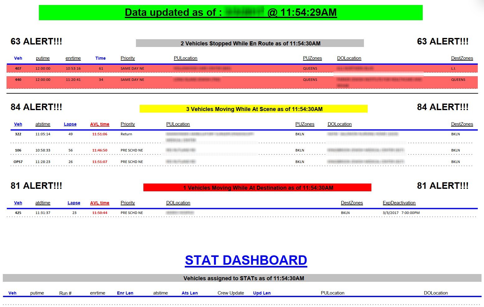 Dispatch Watchdog real-time alert dashboard